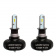   OPTIMA H3 LED i-ZOOM Seoul-CSP White 9-32v