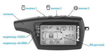   D079 Pandora DX-50S